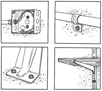 Concrete Tool Applications