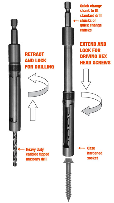 Concrete Screw Tool Diagram