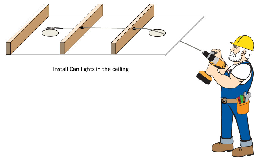 install can light in the ceiling