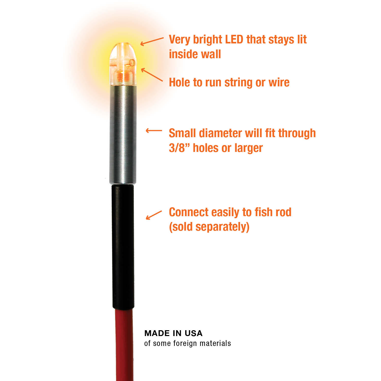 Lighted Bull Nose Tip Diagram