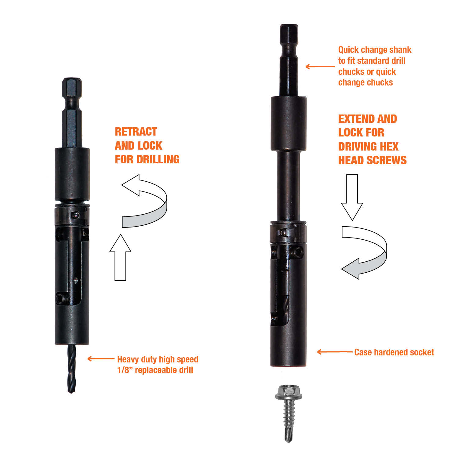 Sheet Metal Installation Tool How to Use